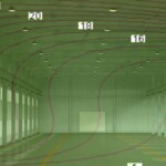 Температурне розшарування повітря в цеху — ізотерми CFD-моделювання великого приміщення